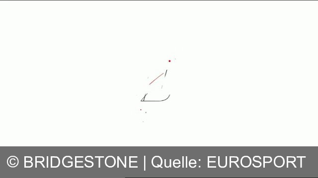 TV Werbung bridgestone - Malaika Mihambo gewinnt Gold durch harte Arbeit und Entschlossenheit. Olympioniken verlassen sich nicht auf Glück, sondern auf Leistung – genau wie Bridgestone, der weltweite Olympia-Partner.